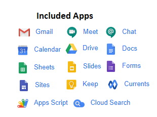 Gmail memiliki dua platform